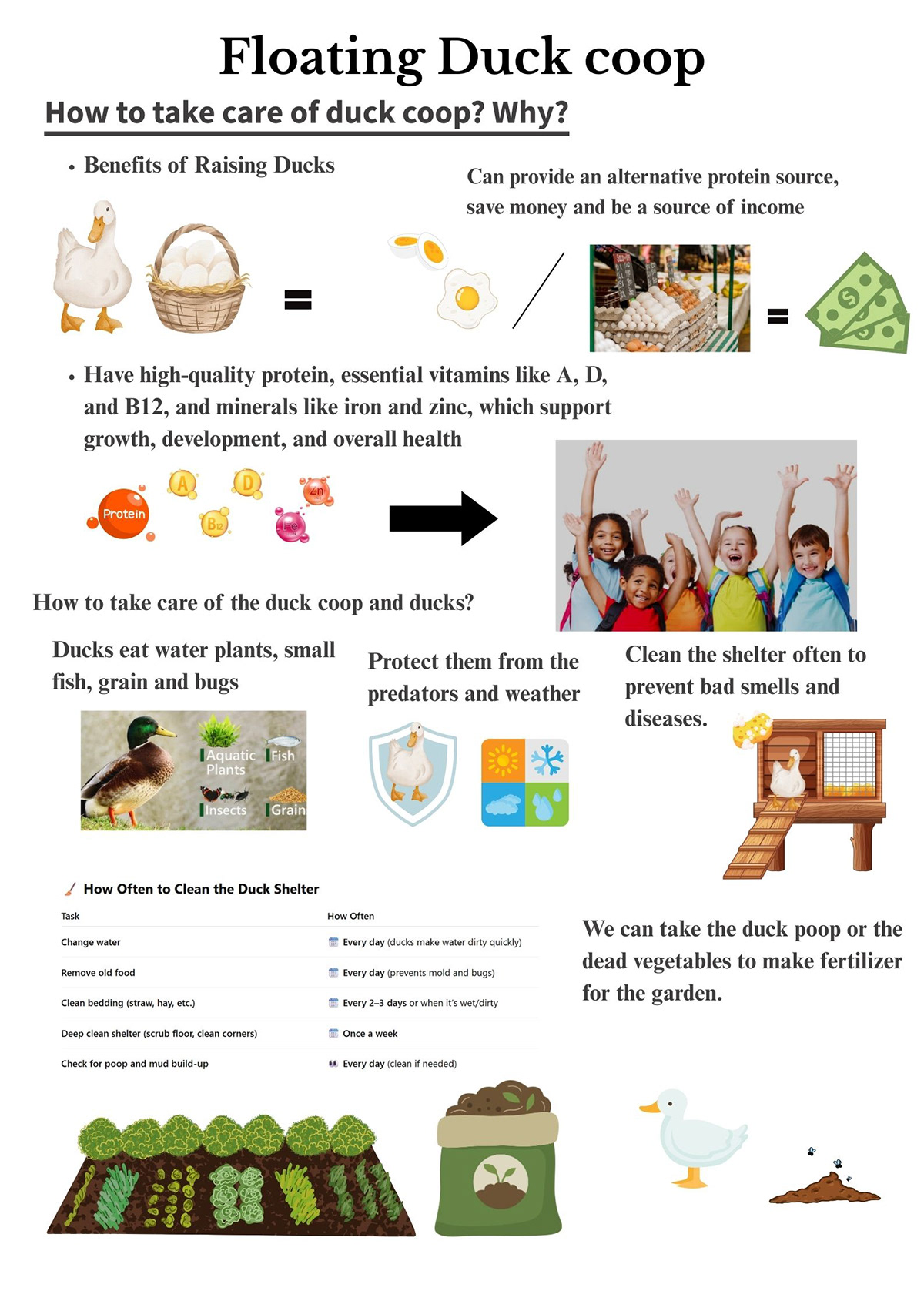 Guide 3