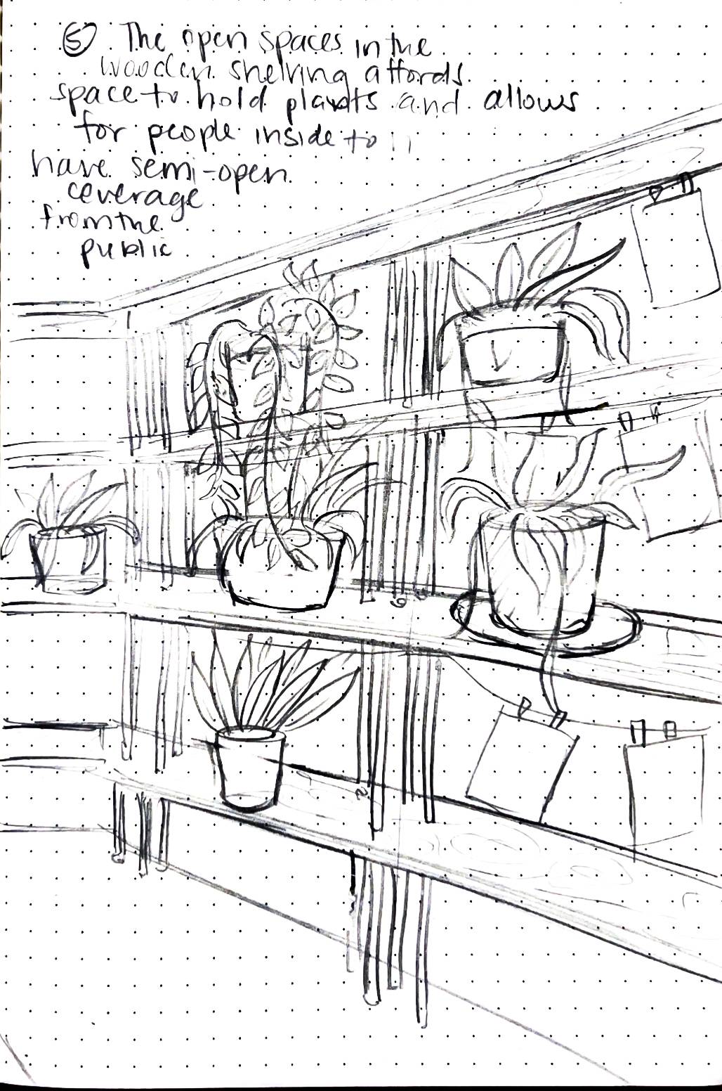 Affordance sketch 2