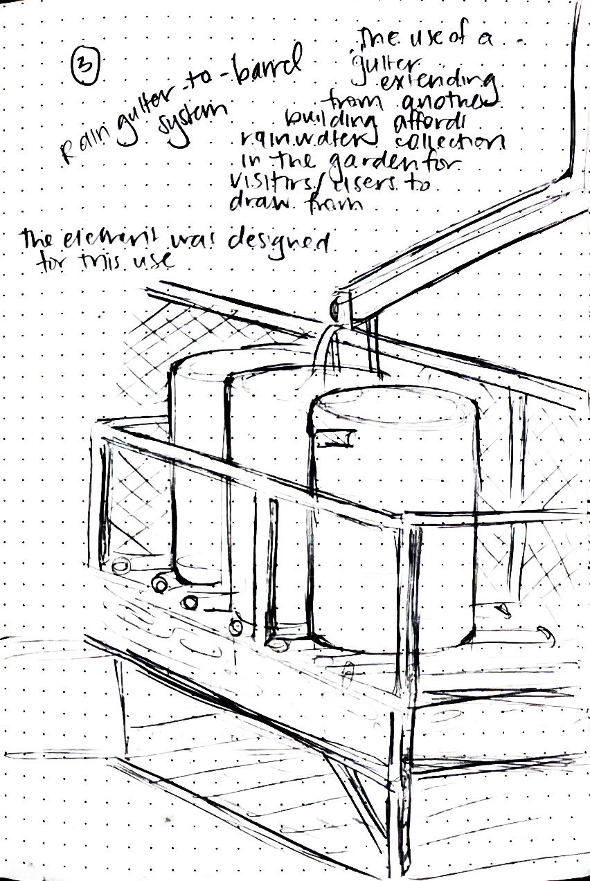 Affordance sketch 4