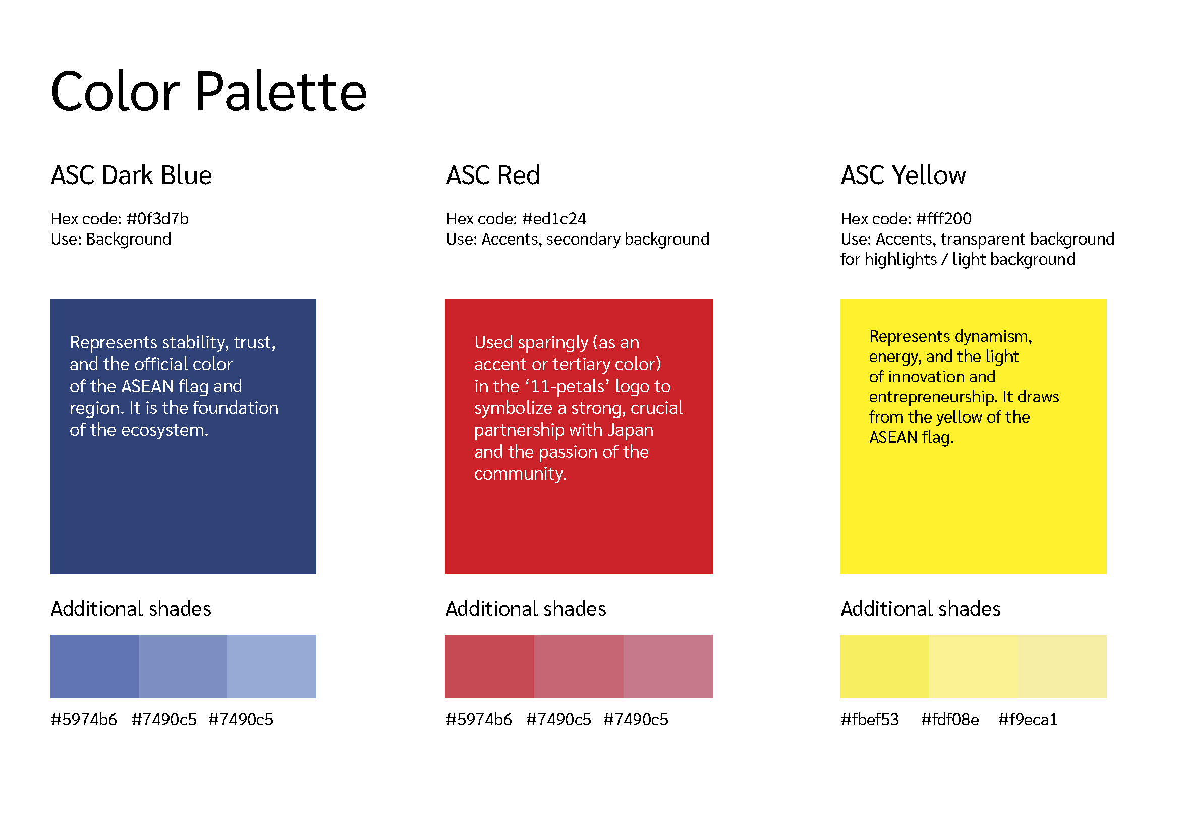 Branding Guide 10