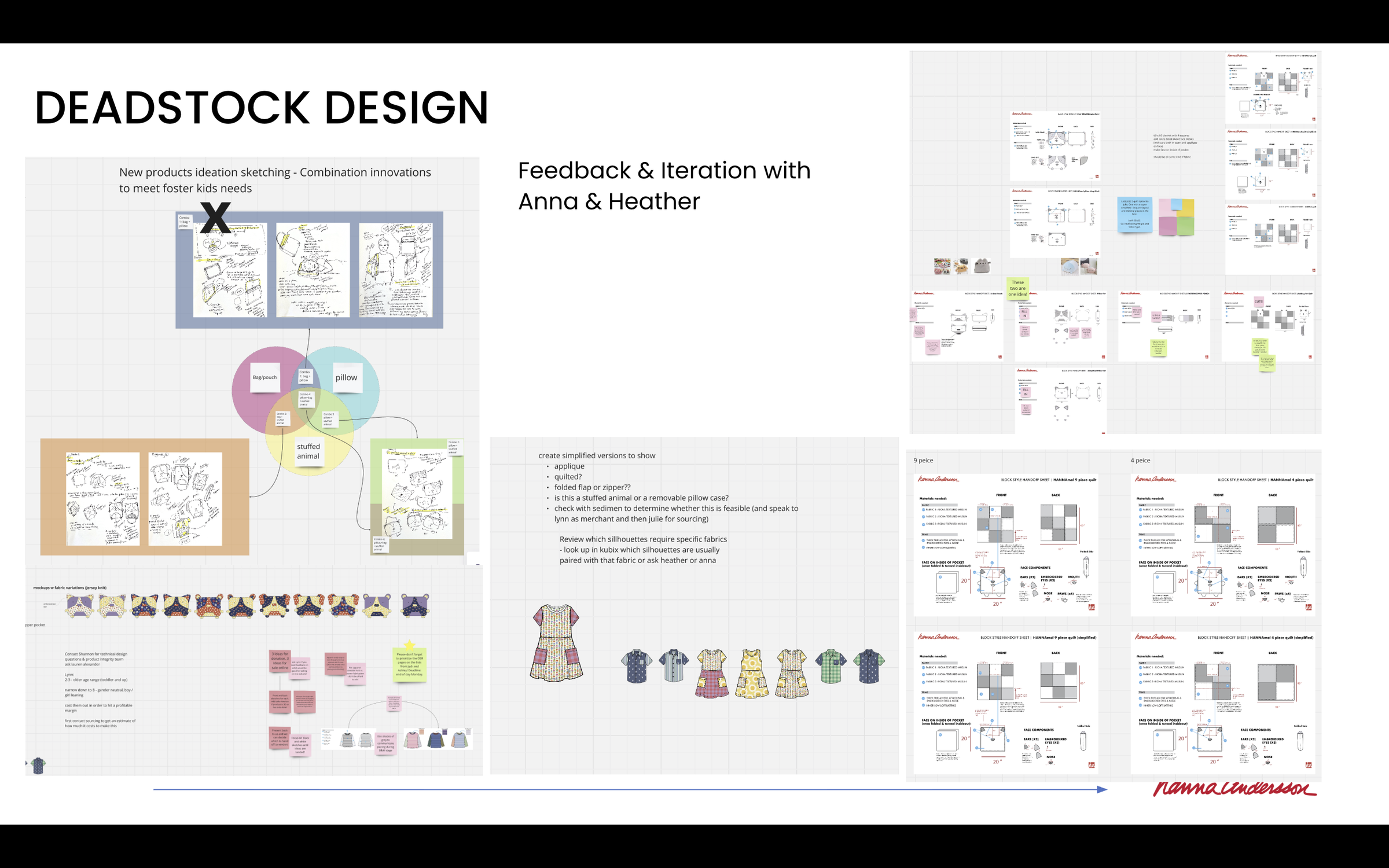 Presentation Screenshot 3