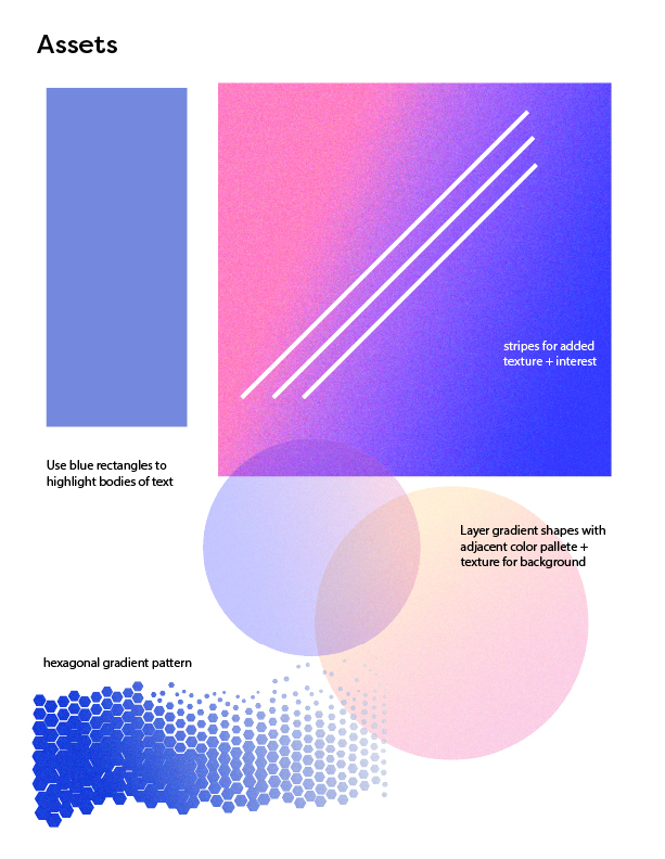 Branding 1