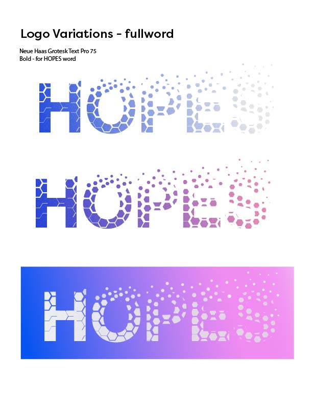 Branding 4