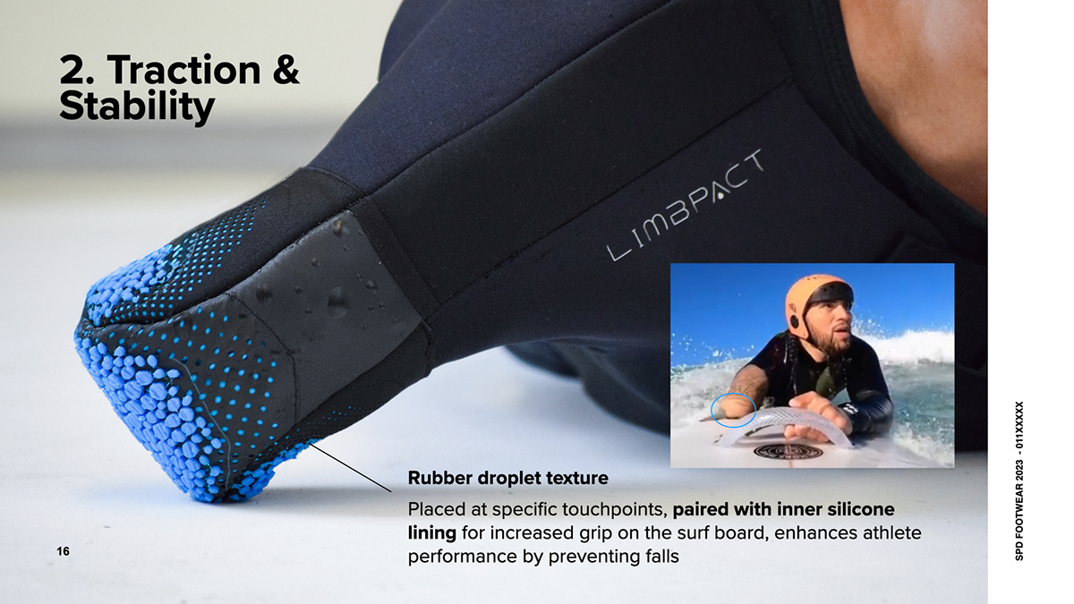 LIMBPACT 14