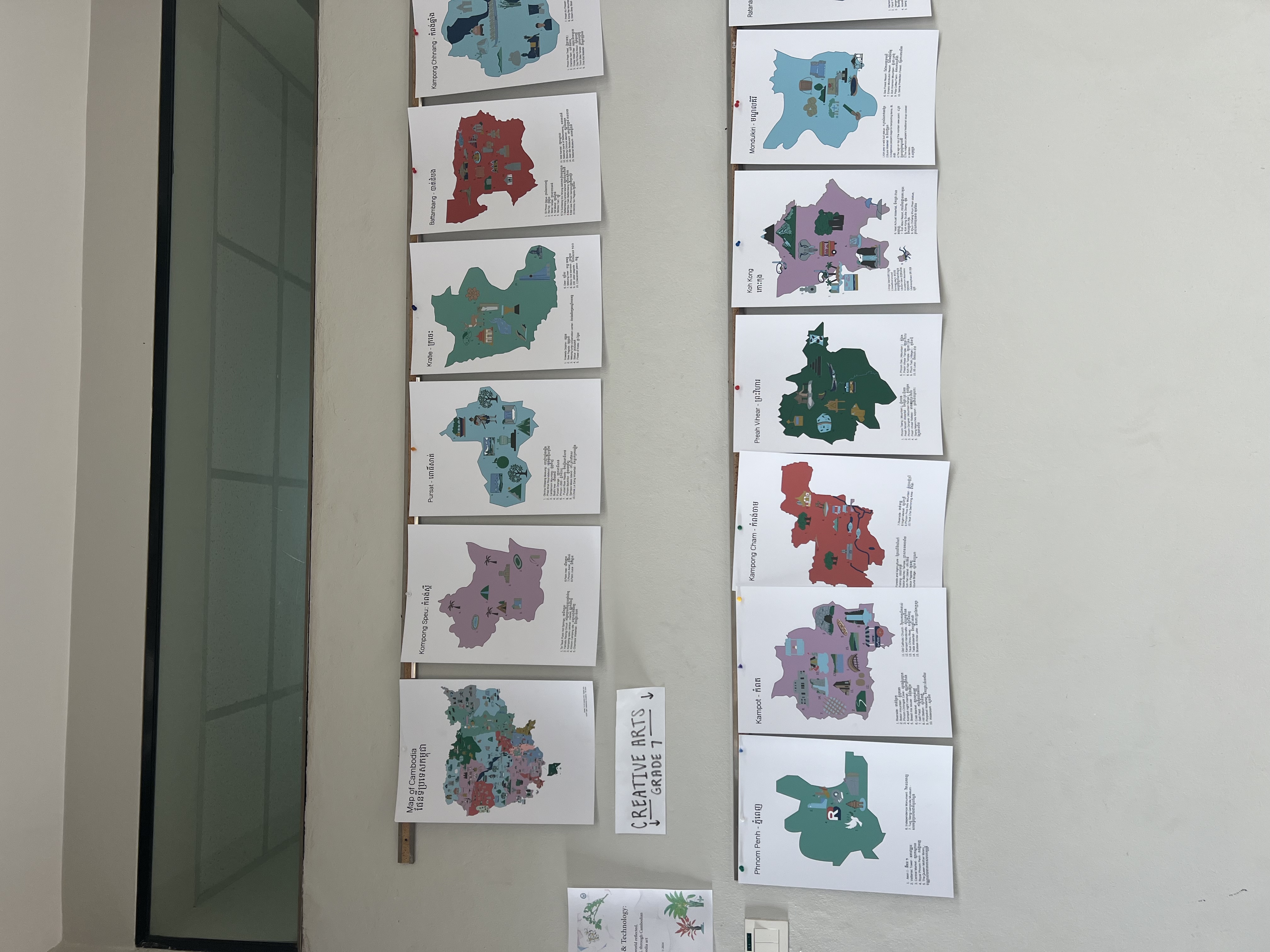 Maps Class