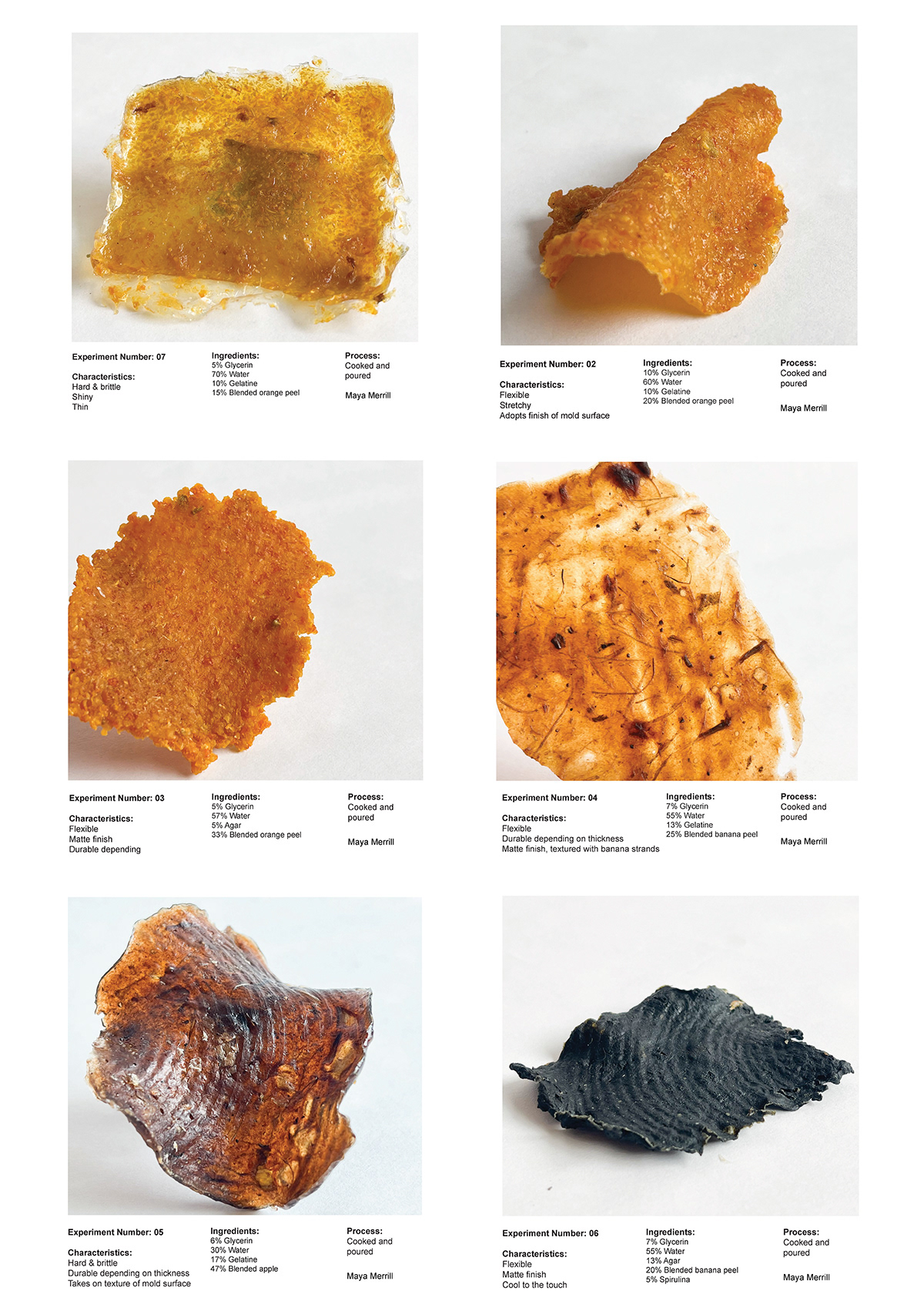 Biomaterials 7