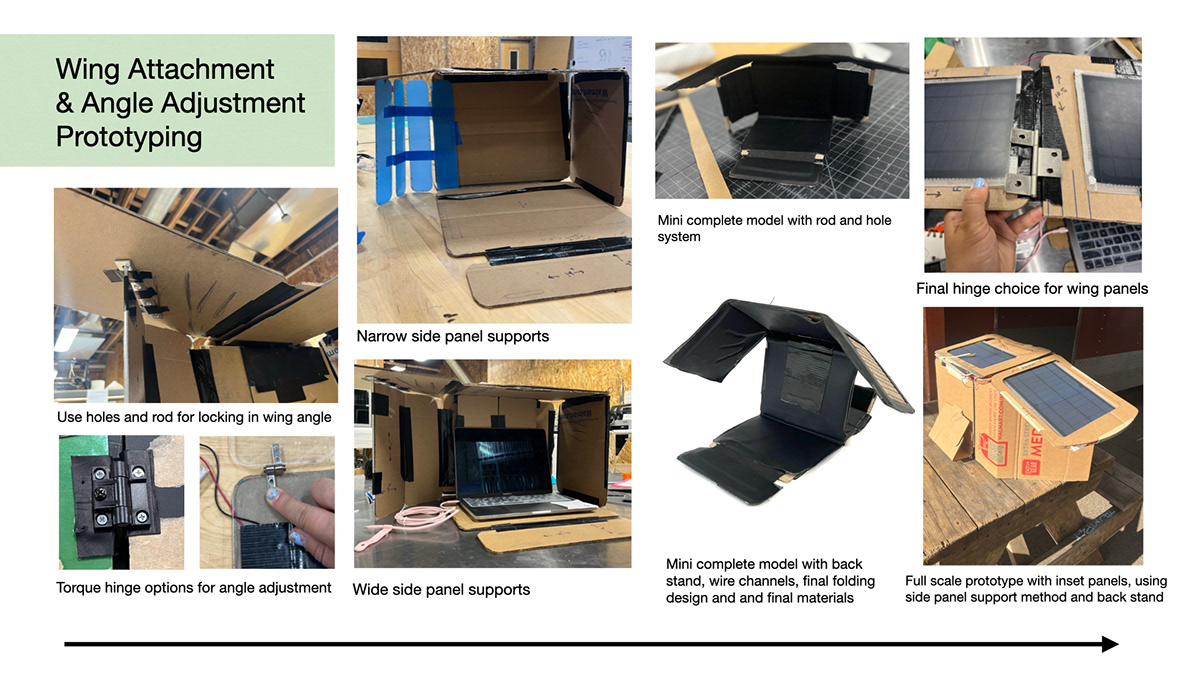 Presentation 15