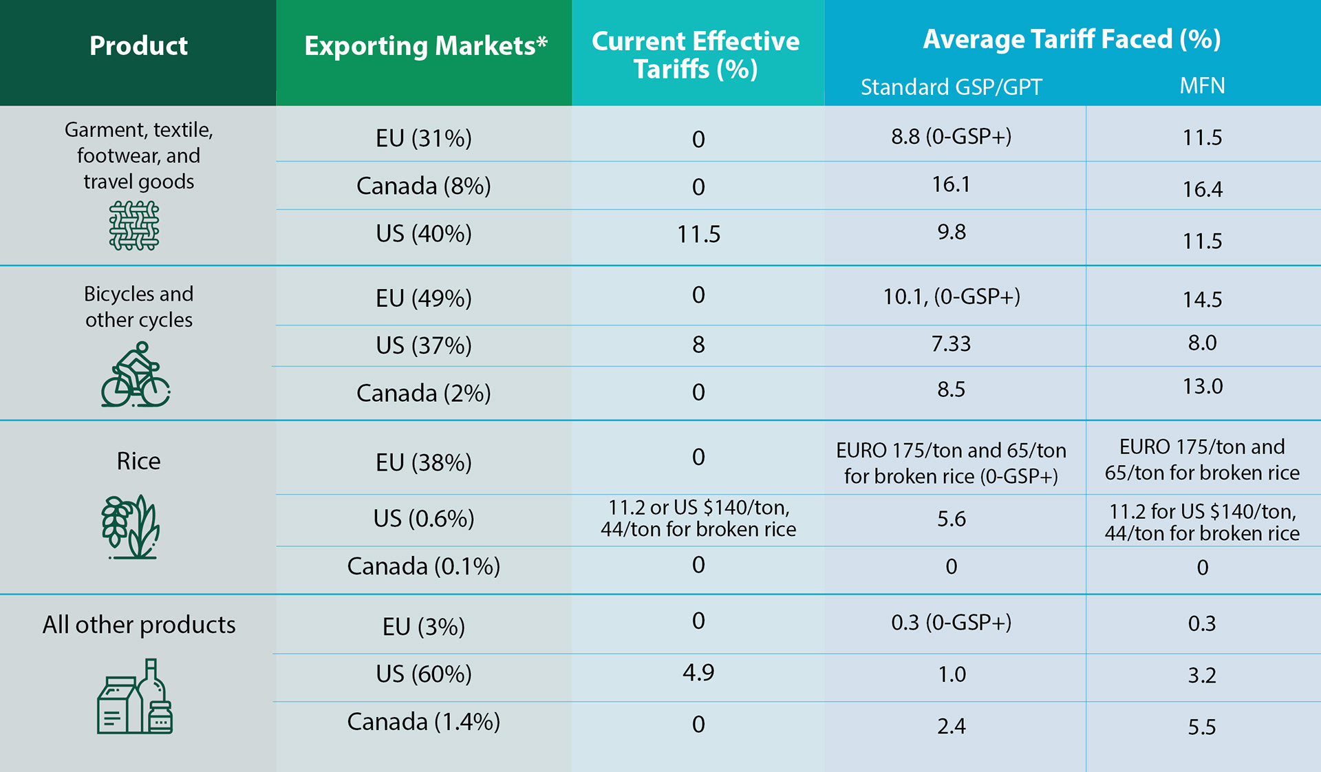 Graphic 2