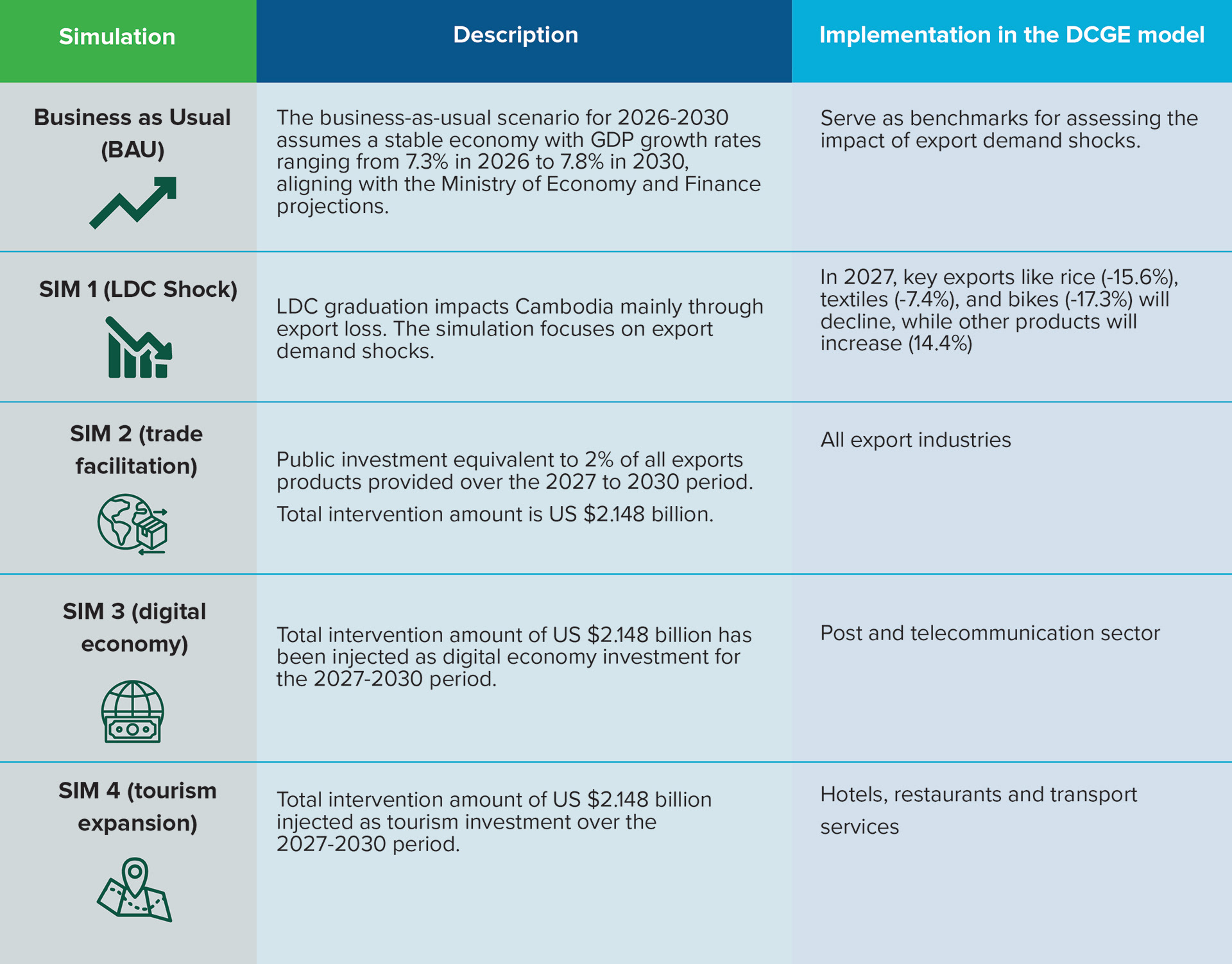 Graphic 3